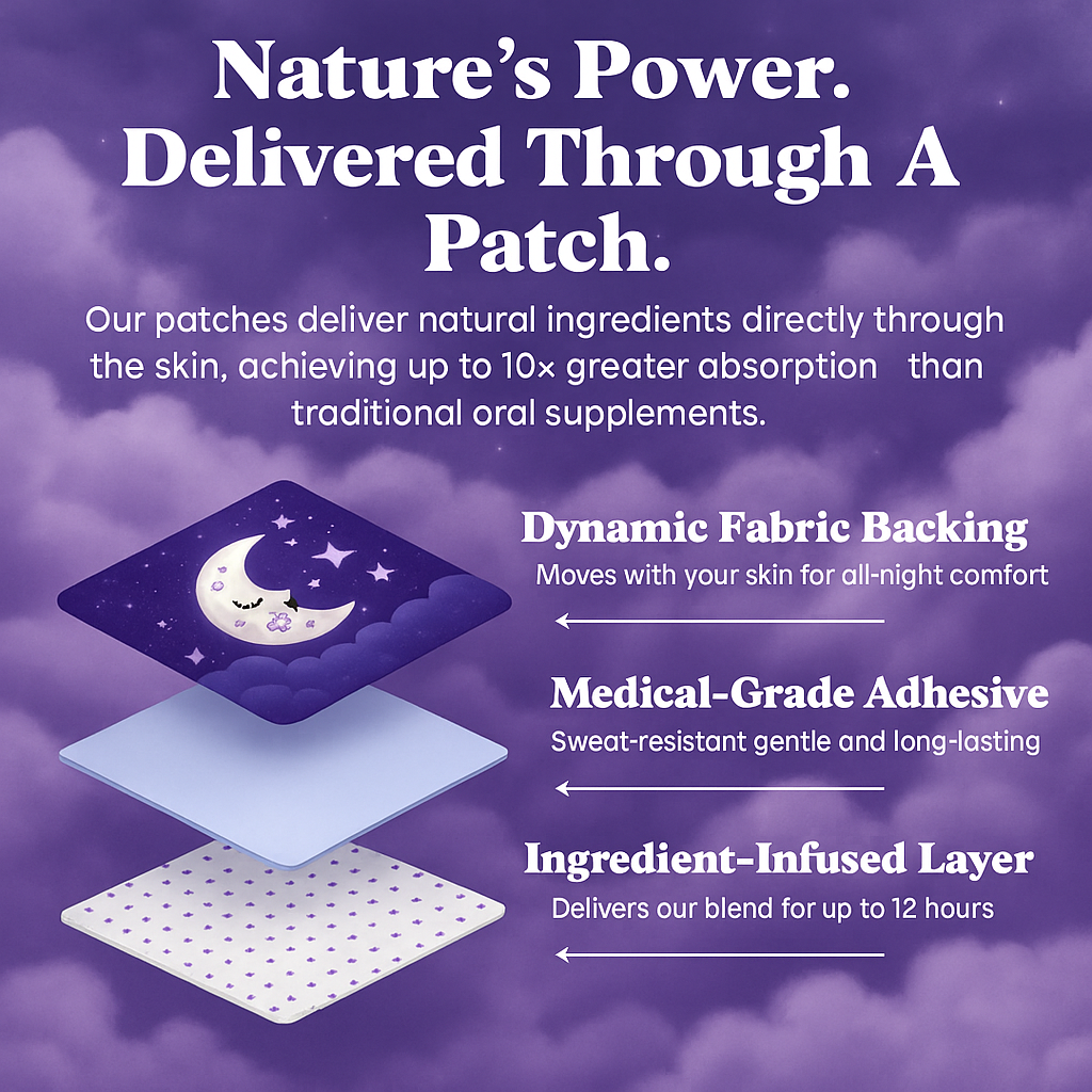 Sleep Patches